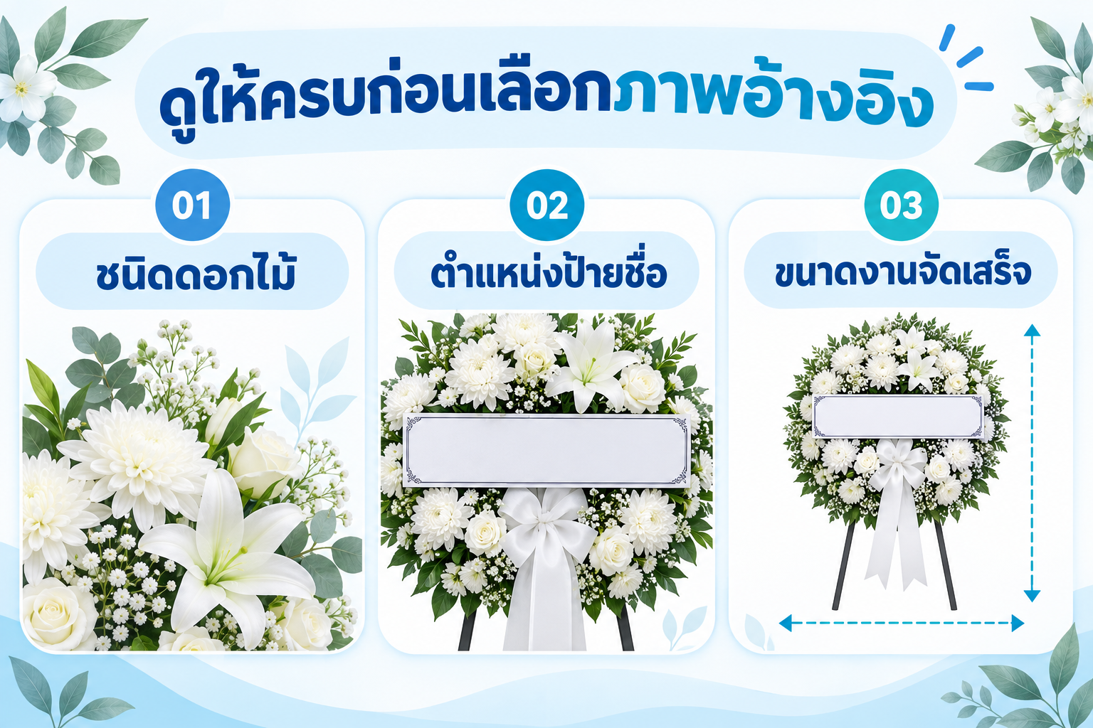 อินโฟกราฟิก: ดูชนิดดอกไม้ ตำแหน่งป้าย และขนาดงานจัดเสร็จ