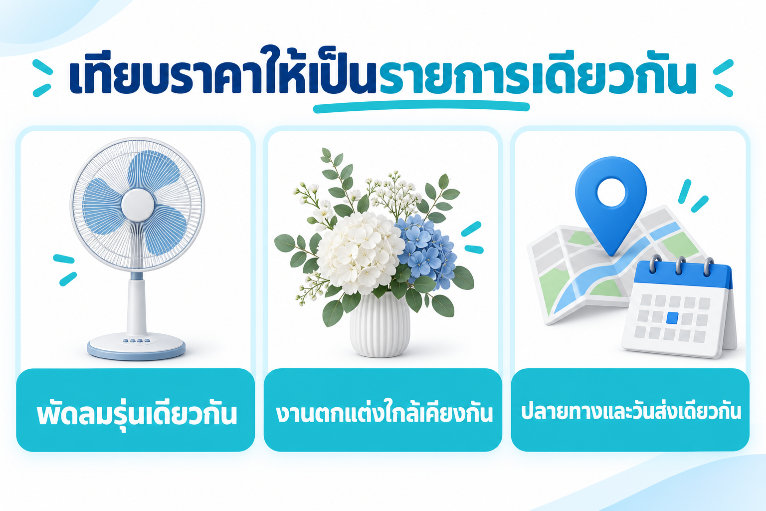 อินโฟกราฟิก: เทียบรุ่น งานตกแต่ง และปลายทางเดียวกัน