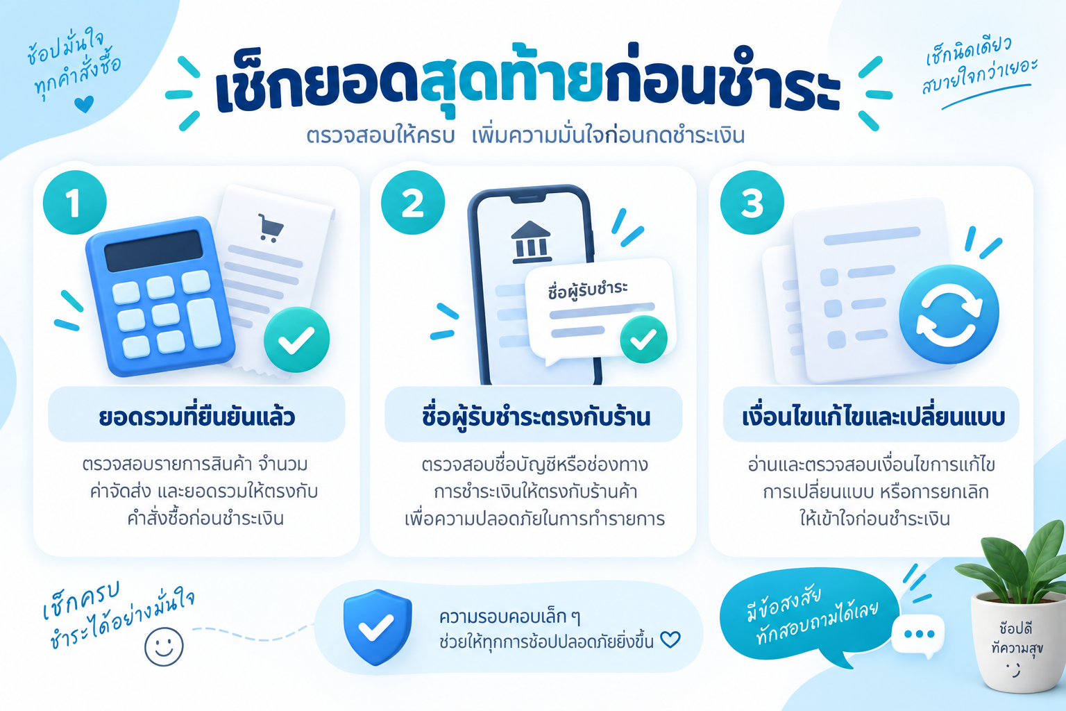 อินโฟกราฟิก: ตรวจยอดสุดท้าย ข้อมูลรับชำระ และเงื่อนไขก่อนโอน